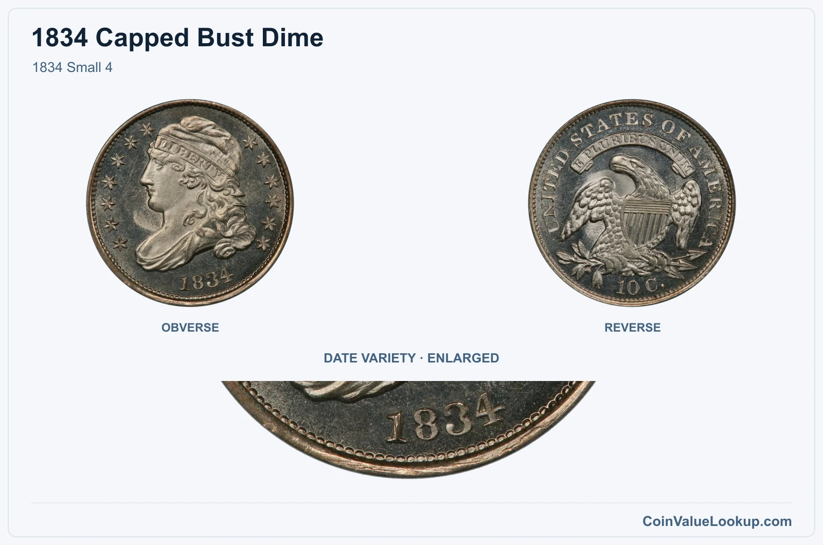 1834 Small 4 with enlarged genuine date detail