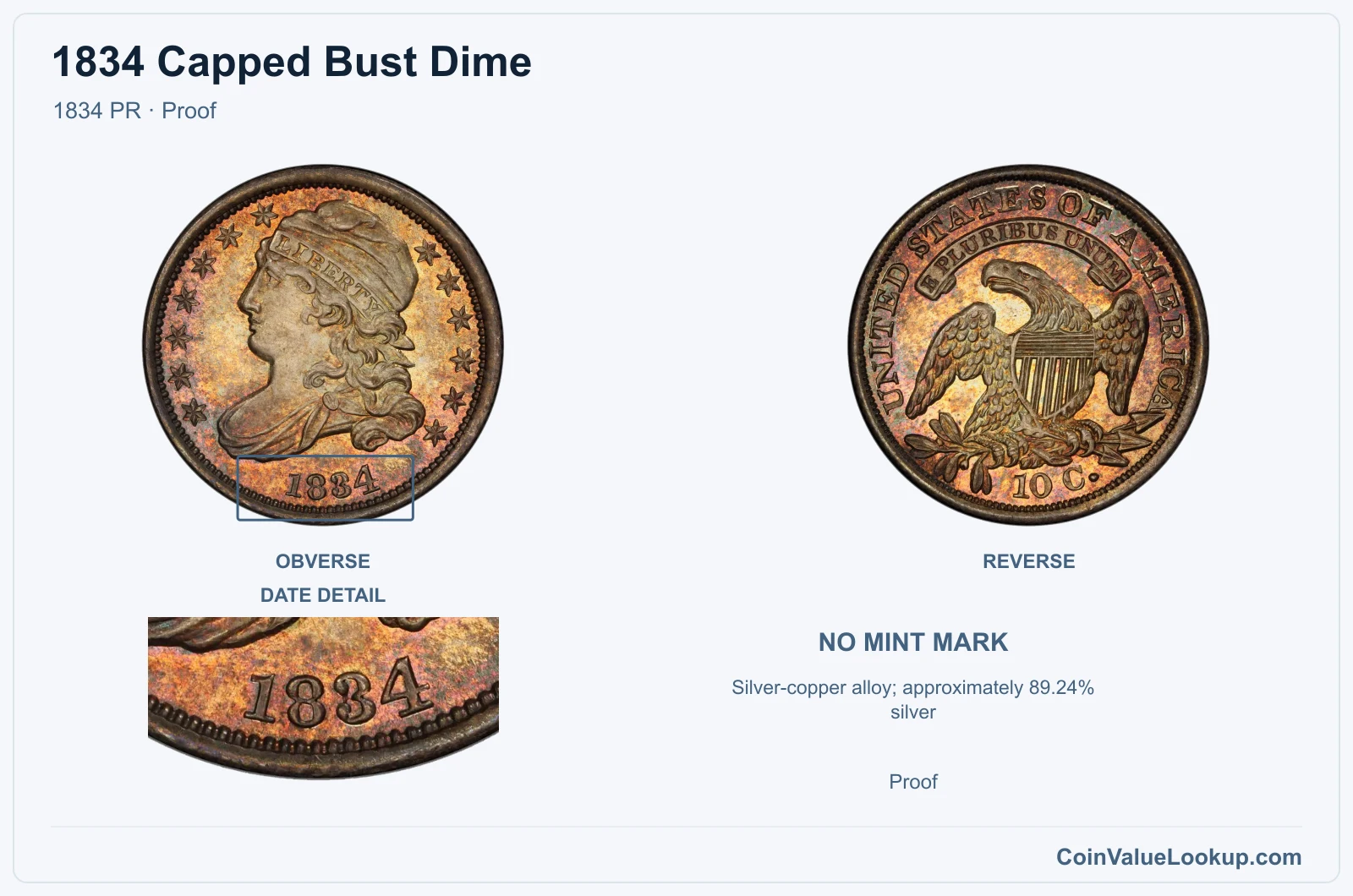 1834 Capped Bust Dime Coin — 1834 PR, obverse and reverse, with date and mint-location details