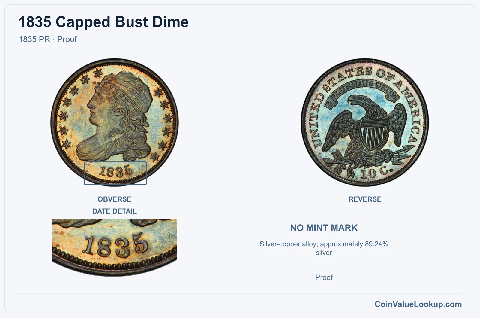 1835 Capped Bust Dime Coin — 1835 PR, obverse and reverse, with date and mint-location details