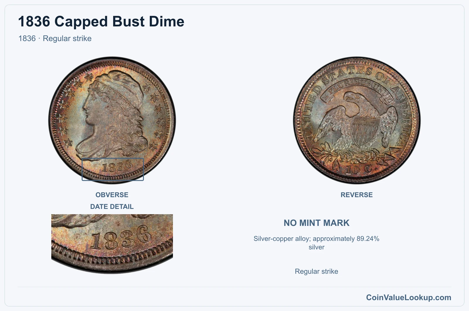 1836 Capped Bust Dime Coin — 1836, obverse and reverse, with date and mint-location details