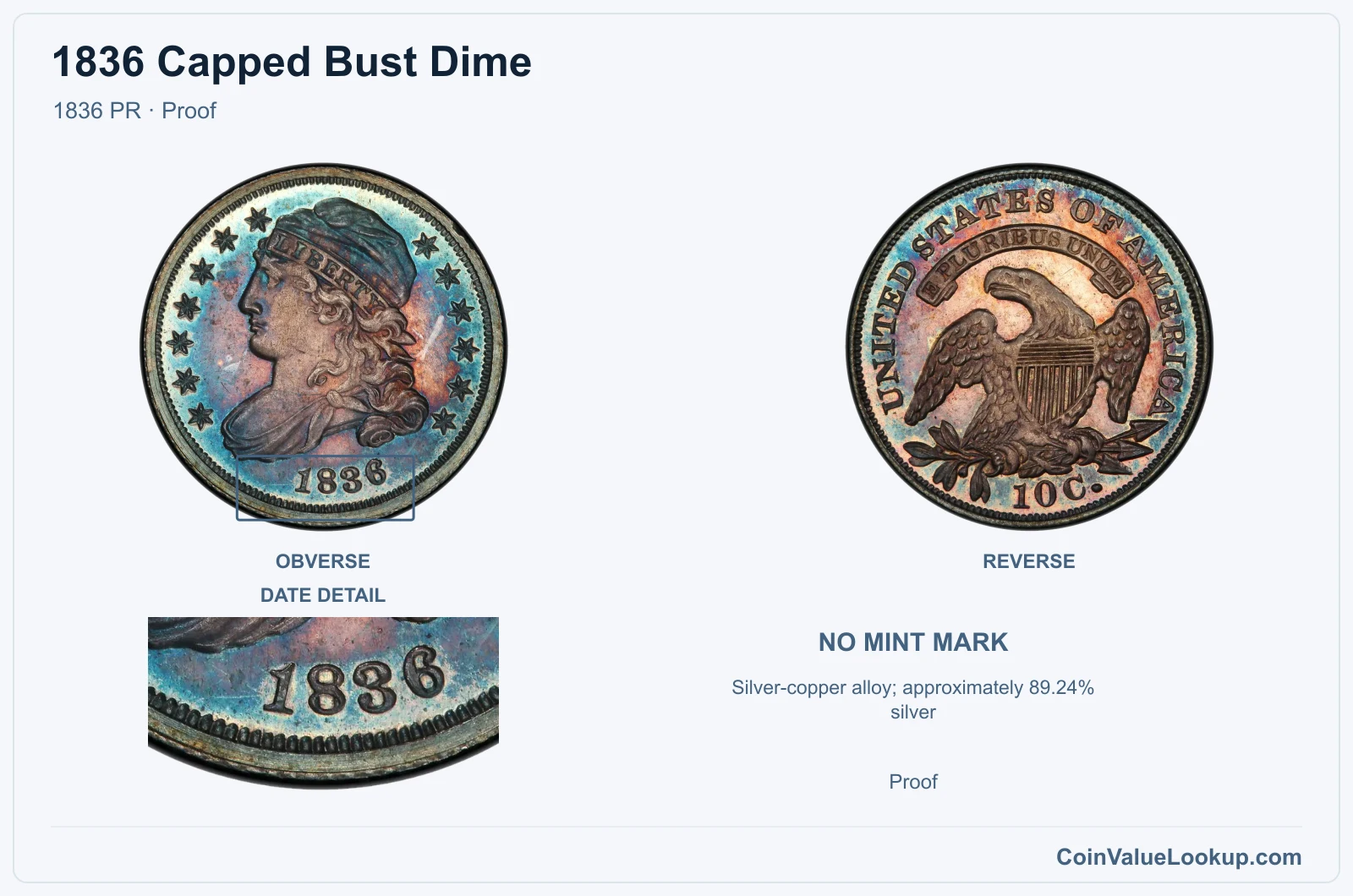 1836 Capped Bust Dime Coin — 1836 PR, obverse and reverse, with date and mint-location details