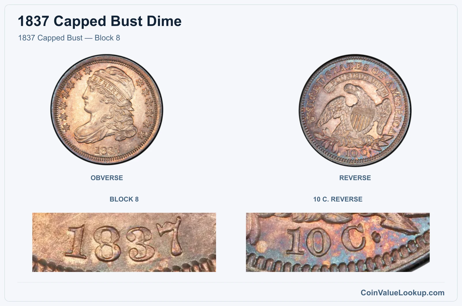 1837 Capped Bust — Block 8 real specimen with block 8, 10 c. reverse closeups