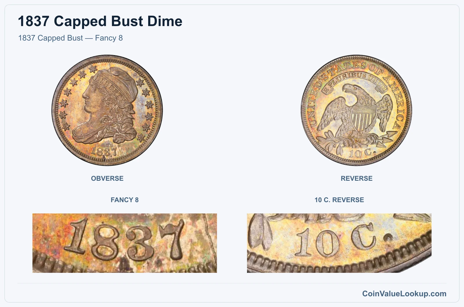 1837 Capped Bust — Fancy 8 real specimen with fancy 8, 10 c. reverse closeups