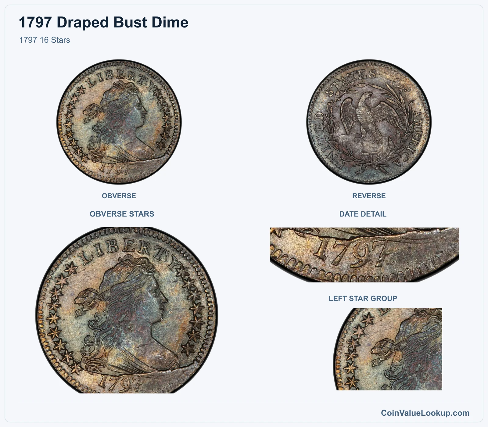 1797 16 Stars with obverse stars and date details