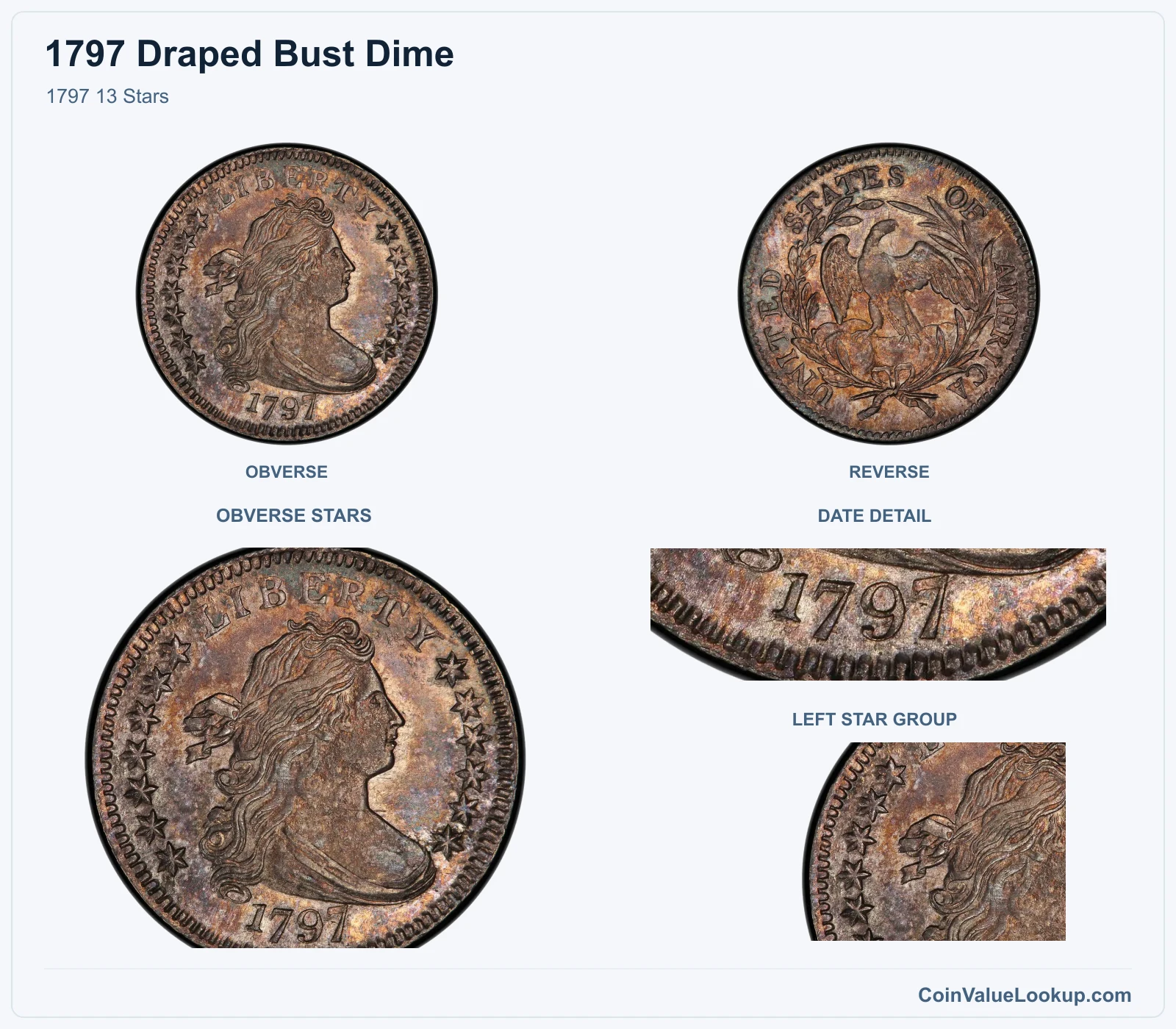 1797 13 Stars with obverse stars and date details