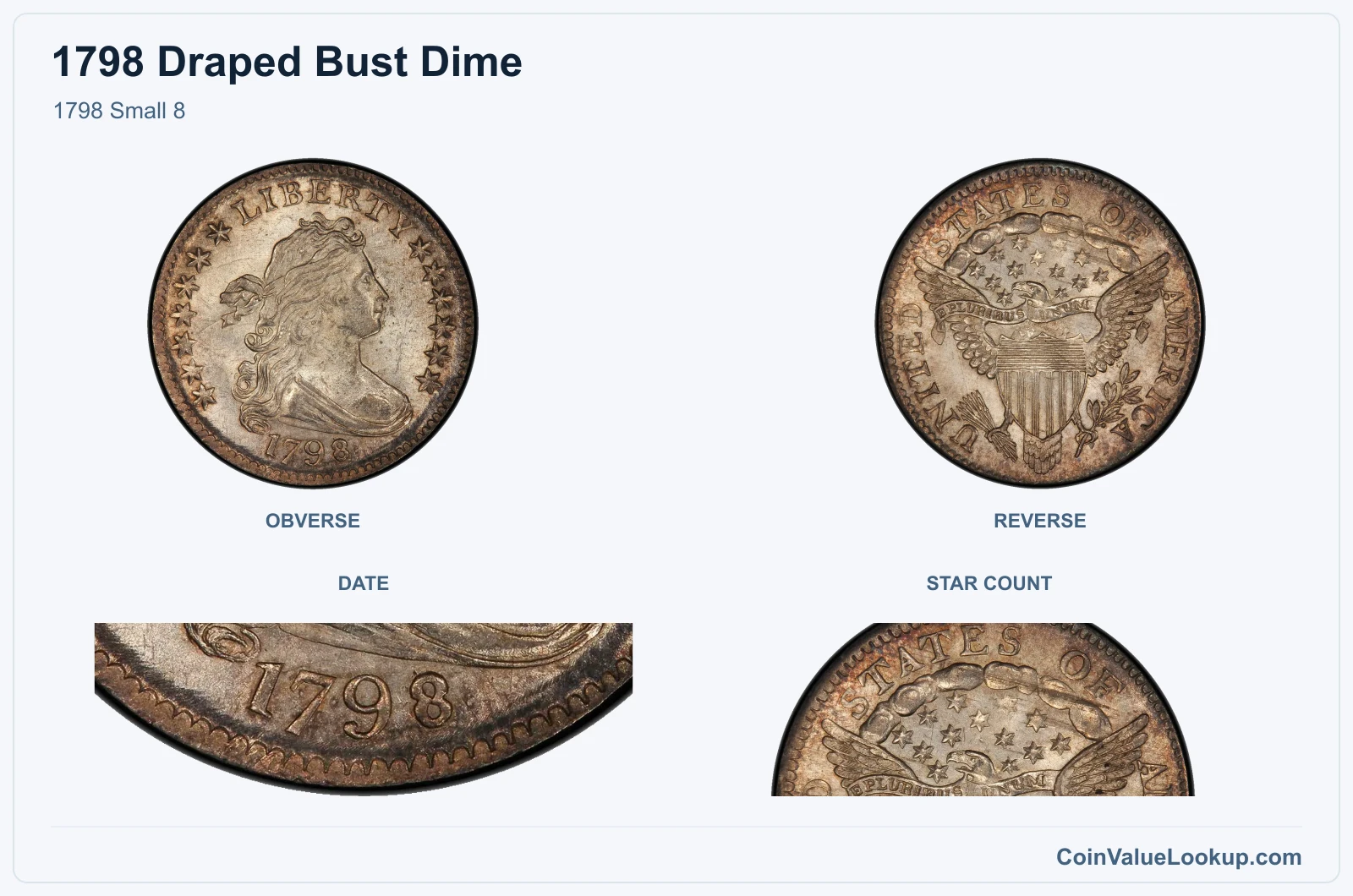 1798 Small 8 real specimen with date, star count closeups
