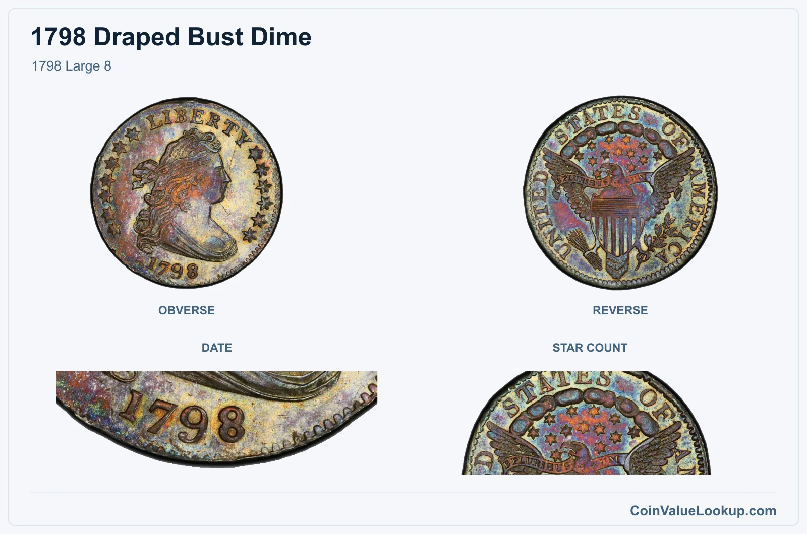 1798 Large 8 real specimen with date, star count closeups
