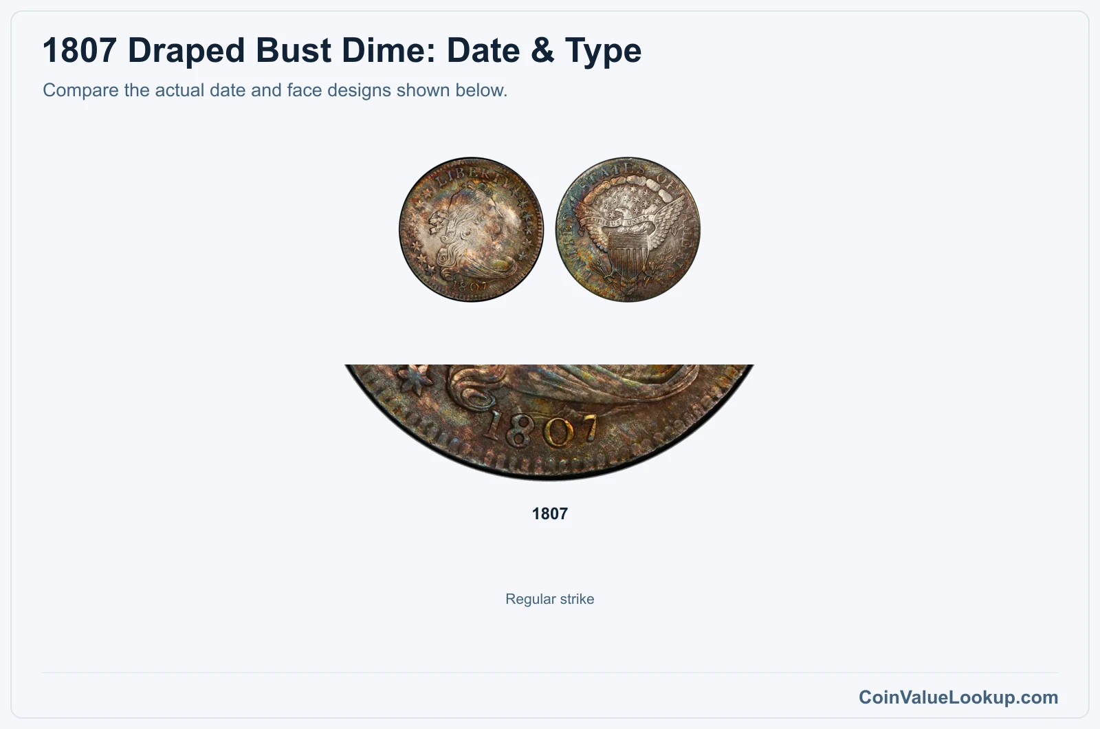 1807 Draped Bust Dime date and type