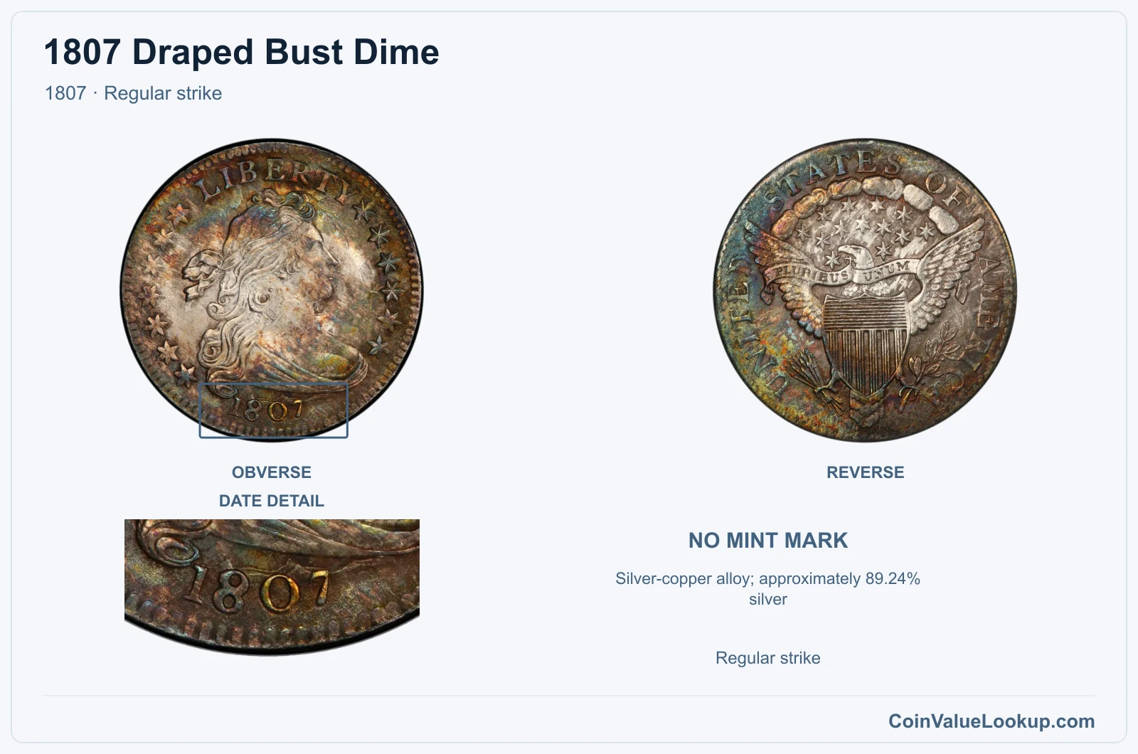 1807 Draped Bust Dime Coin — 1807, obverse and reverse, with date and mint-location details