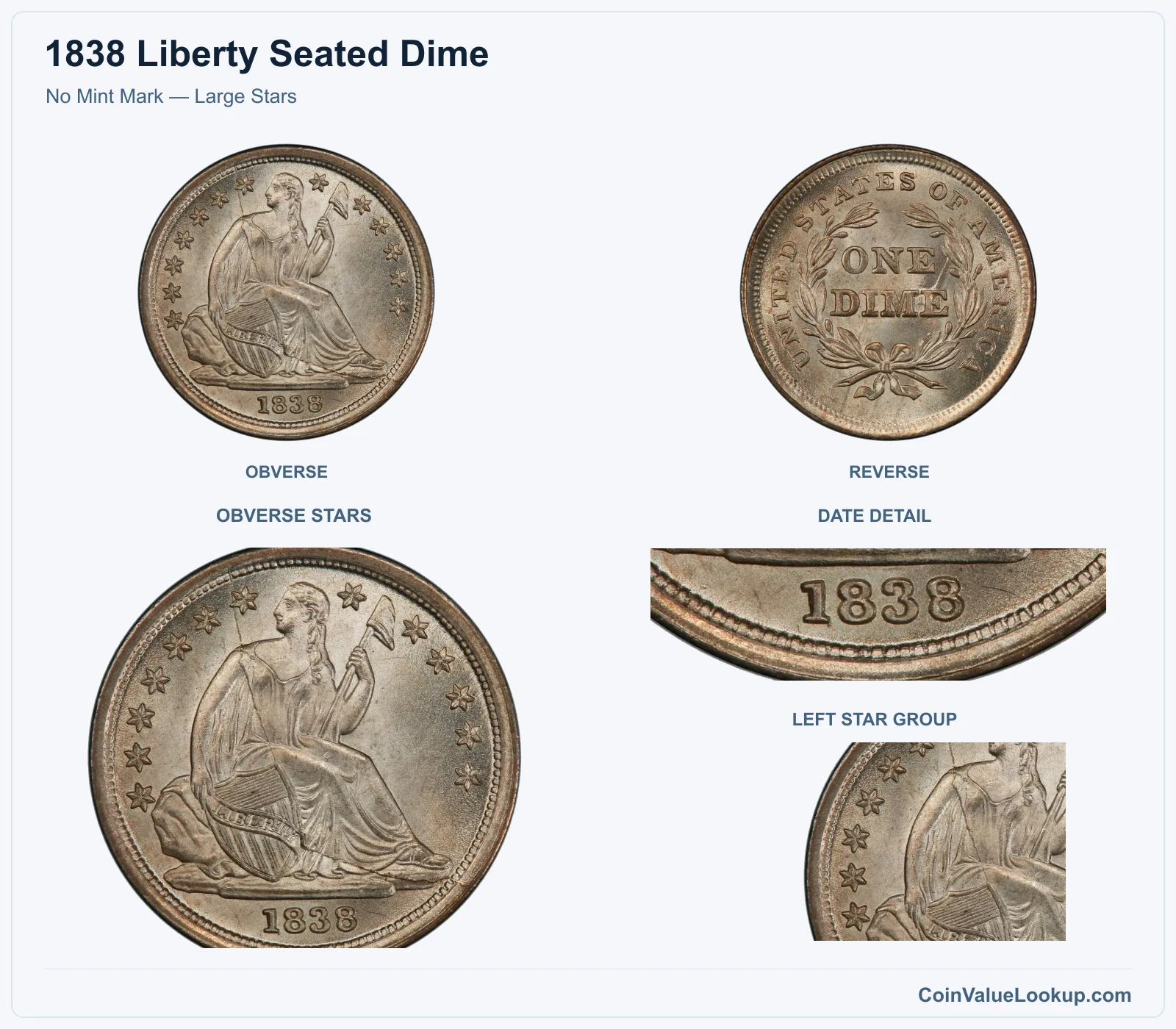 No Mint Mark — Large Stars with obverse stars and date details