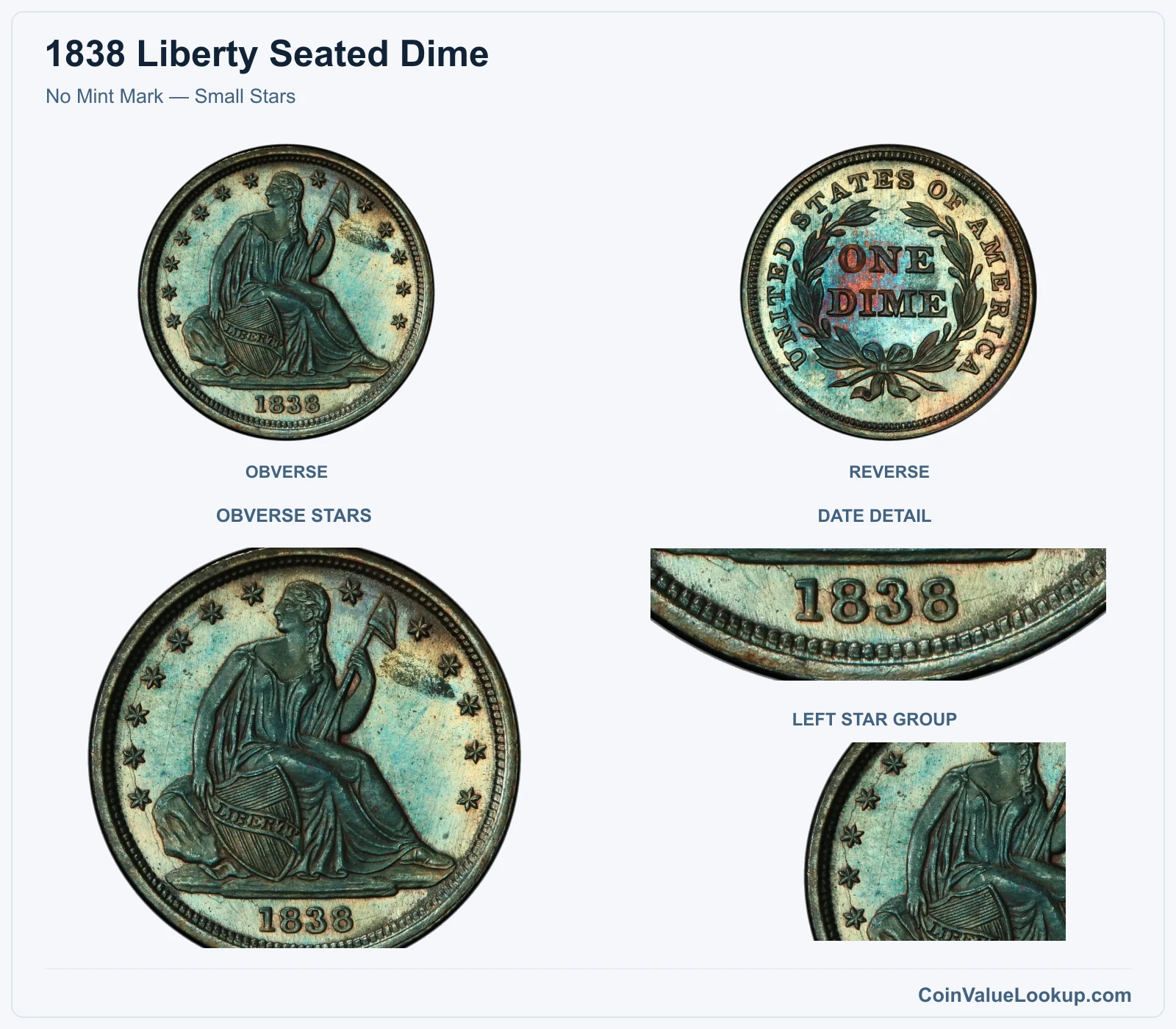 No Mint Mark — Small Stars with obverse stars and date details