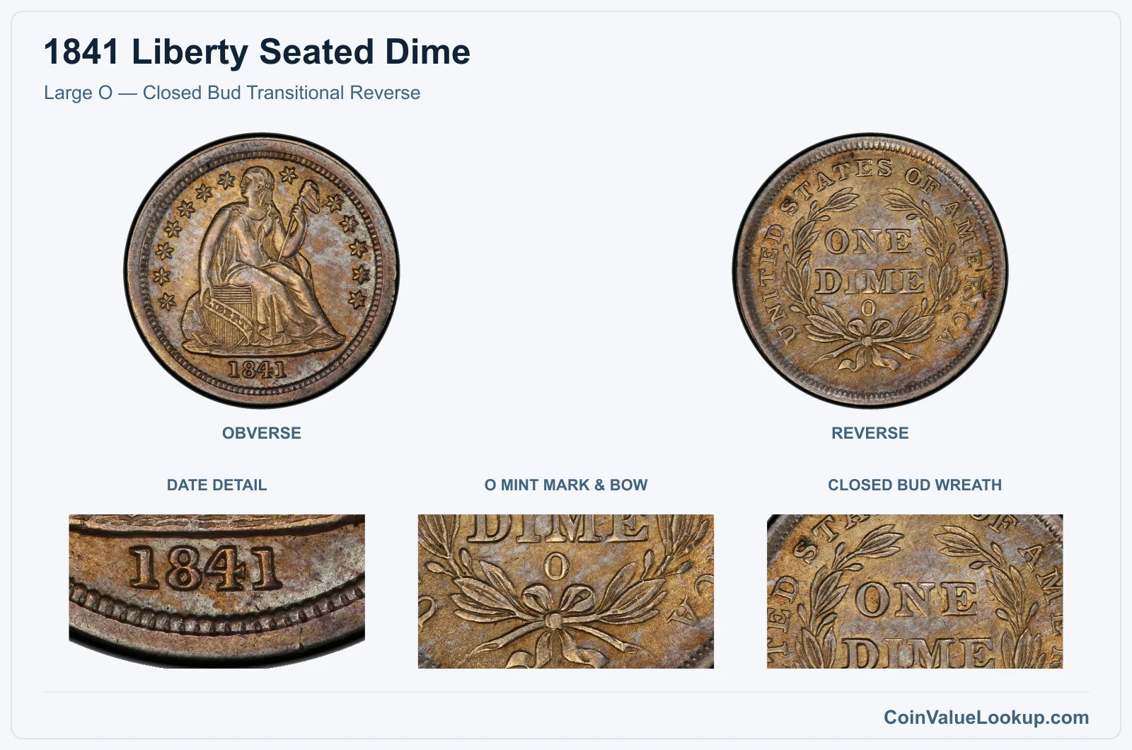 Large O — Closed Bud Transitional Reverse with enlarged date detail, o mint mark & bow, closed bud wreath