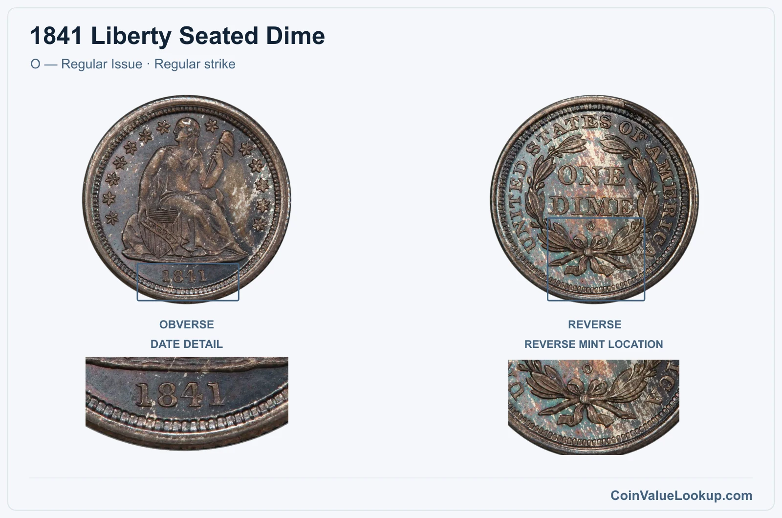 1841 Liberty Seated Dime Coin — O — Regular Issue, obverse and reverse, with date and mint-location details