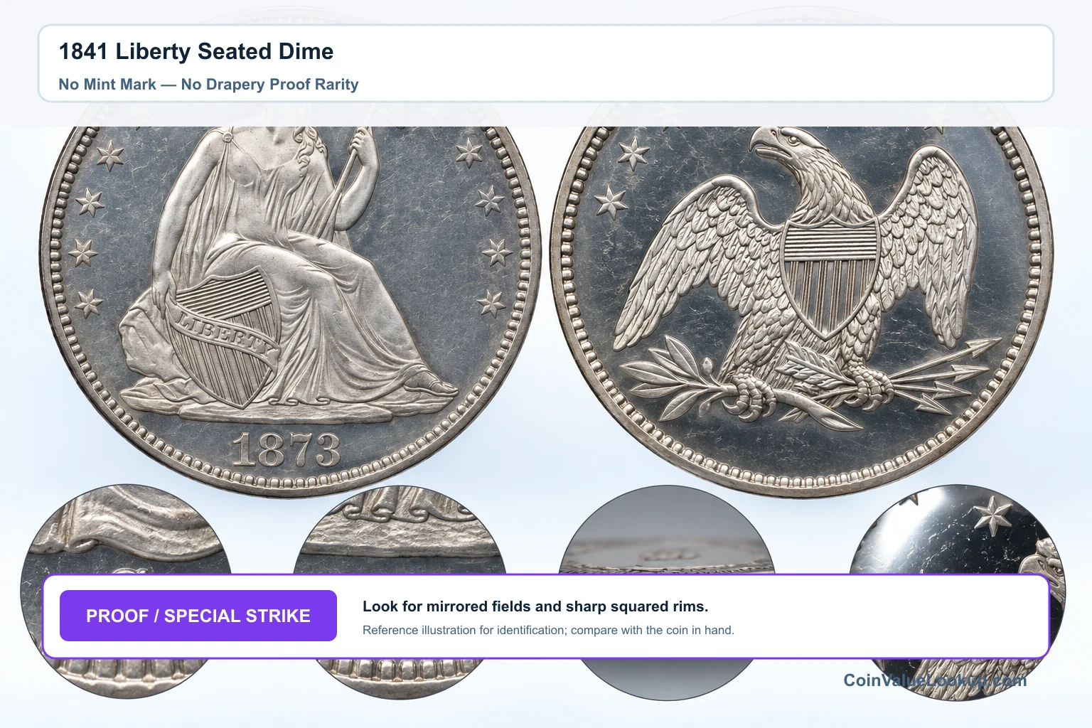 1841 Liberty Seated Dime — No Mint Mark — No Drapery Proof Rarity