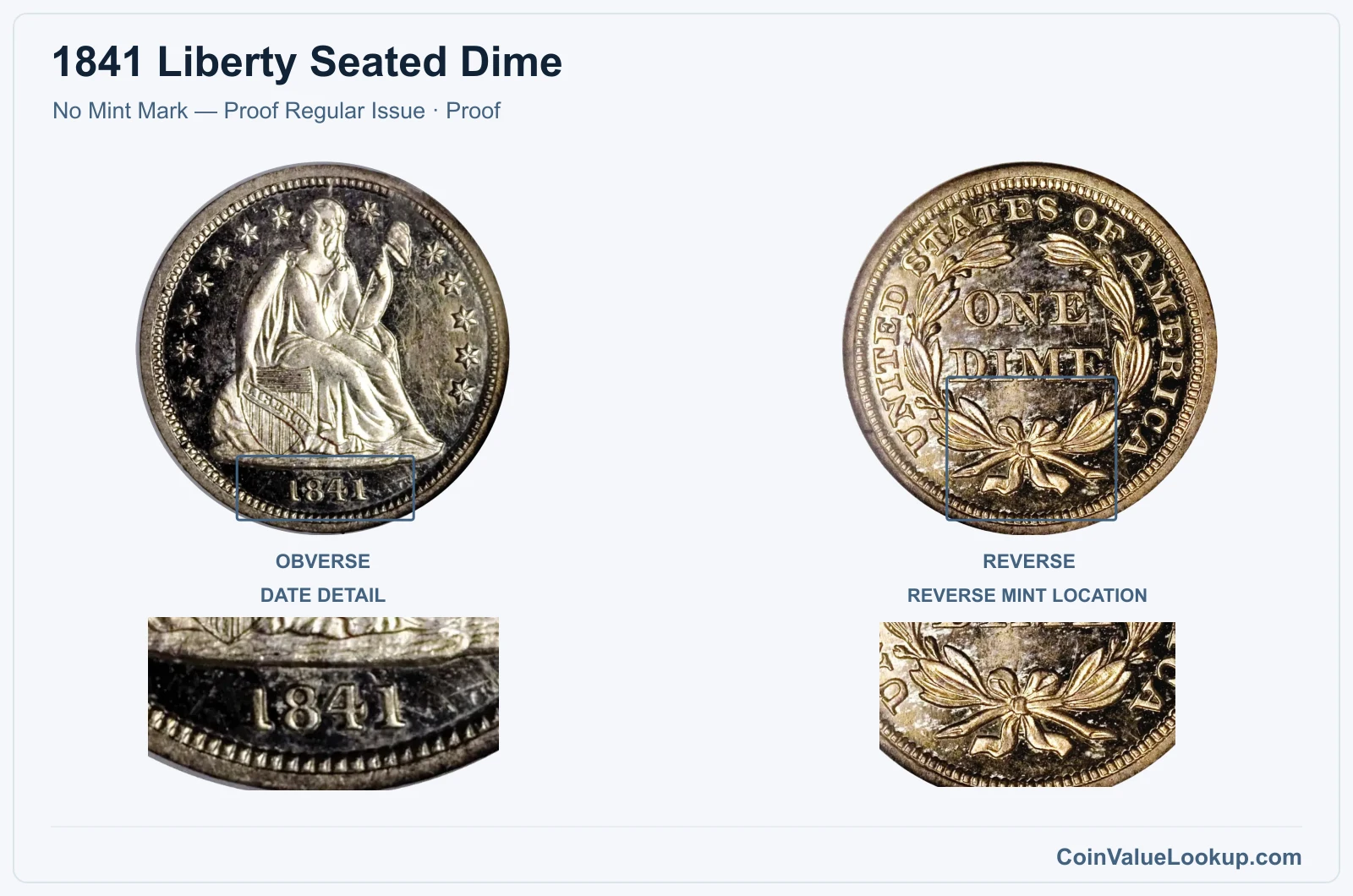 1841 Liberty Seated Dime Coin — No Mint Mark — Proof Regular Issue, obverse and reverse, with date and mint-location details