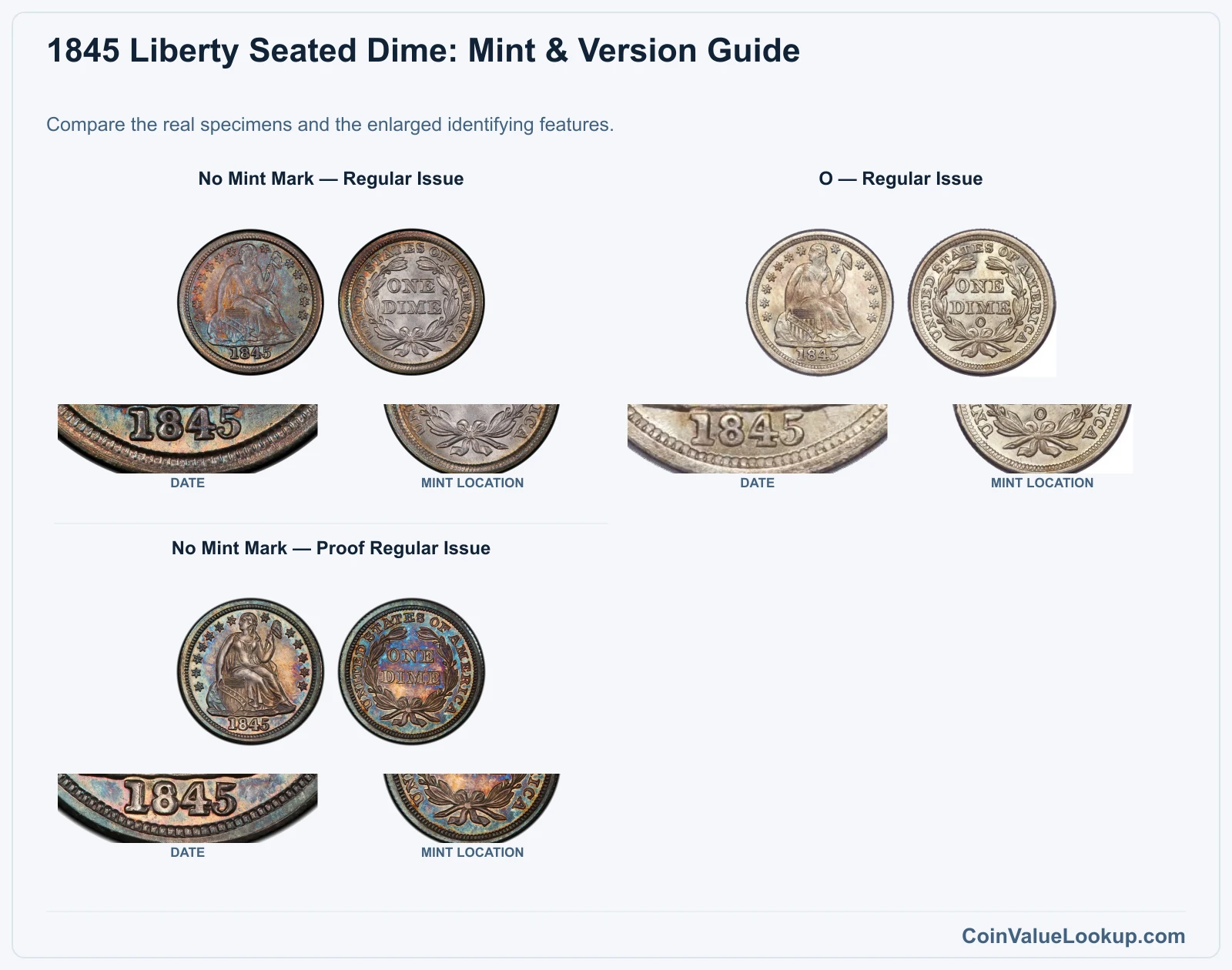 1845 Liberty Seated Dime Coin Value: How Much Is It Worth?