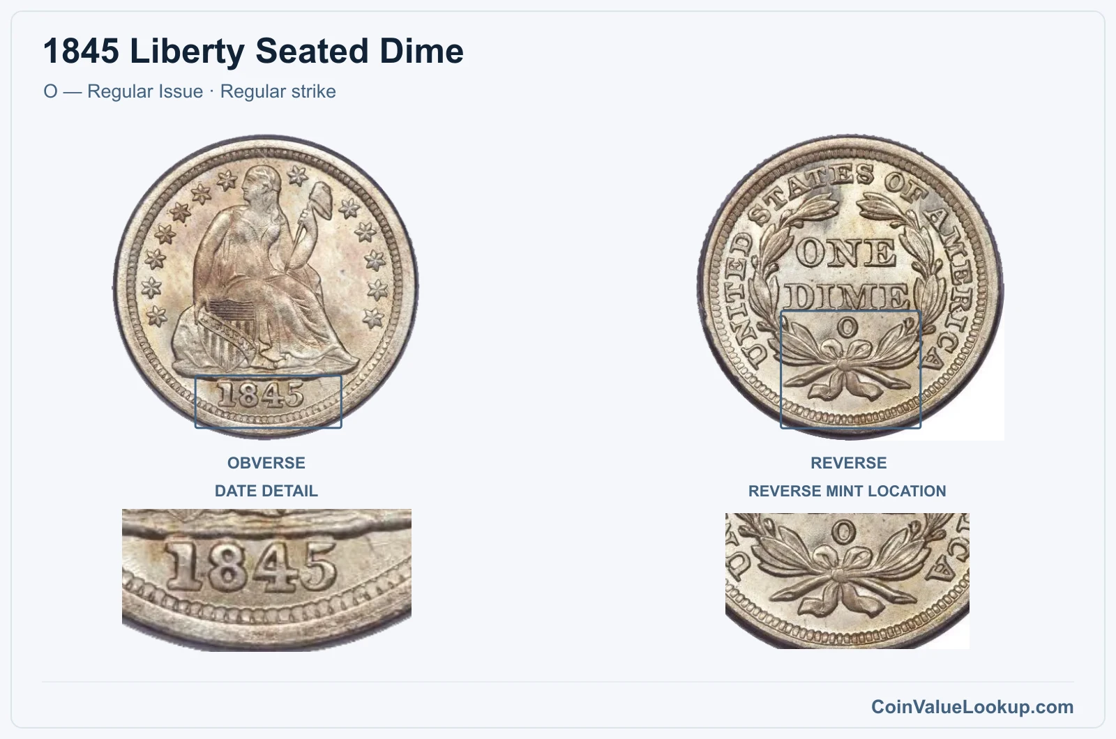 1845 Liberty Seated Dime Coin — O — Regular Issue, obverse and reverse, with date and mint-location details