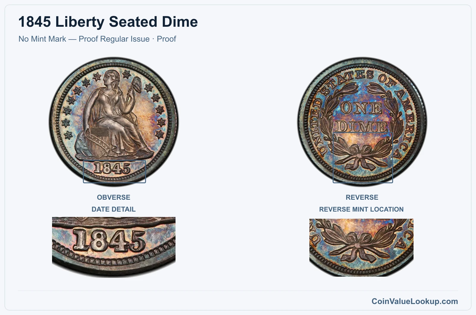 1845 Liberty Seated Dime Coin — No Mint Mark — Proof Regular Issue, obverse and reverse, with date and mint-location details