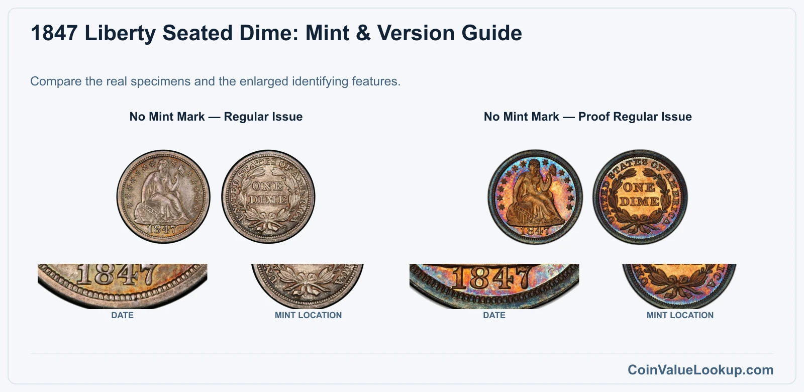 1847 Liberty Seated Dime Coin Value: How Much Is It Worth?