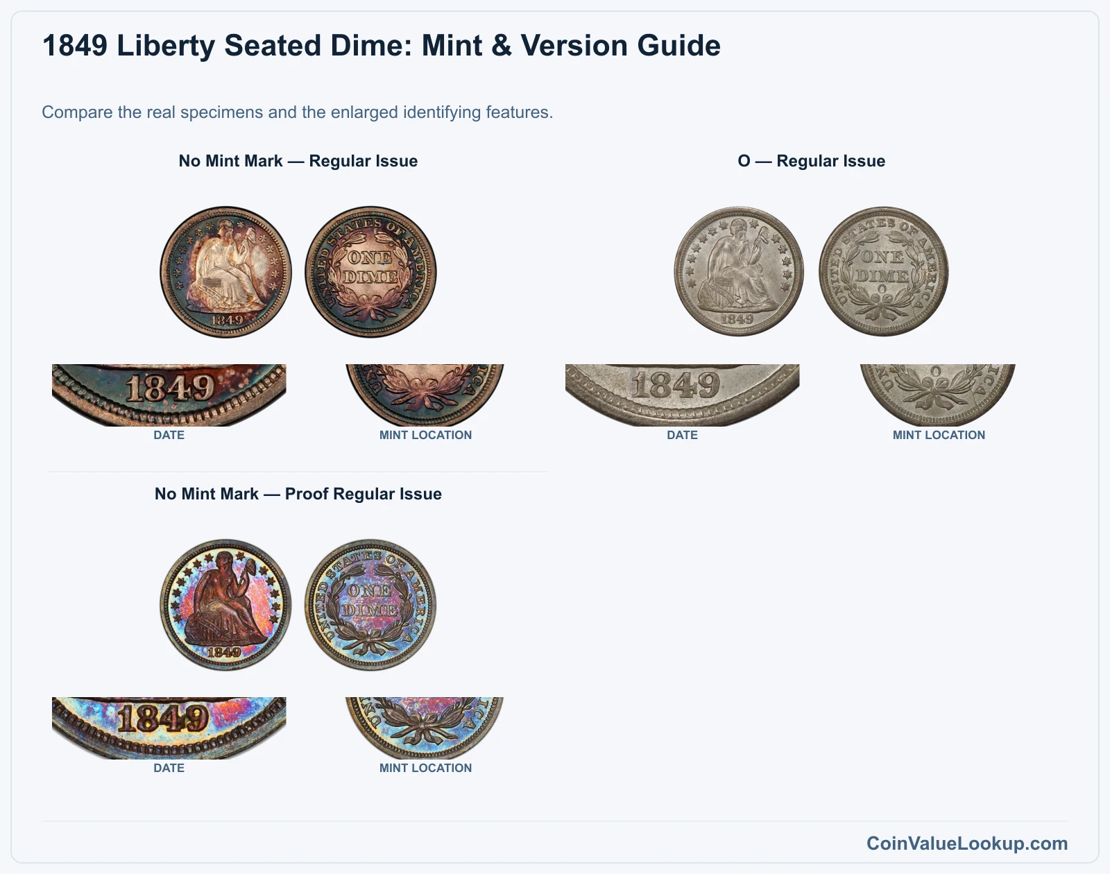 1849 Liberty Seated Dime Coin Value: How Much Is It Worth?