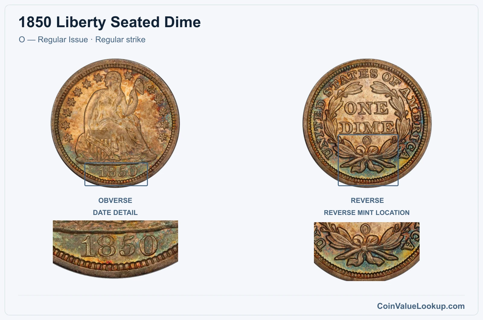 1850 Liberty Seated Dime Coin — O — Regular Issue, obverse and reverse, with date and mint-location details