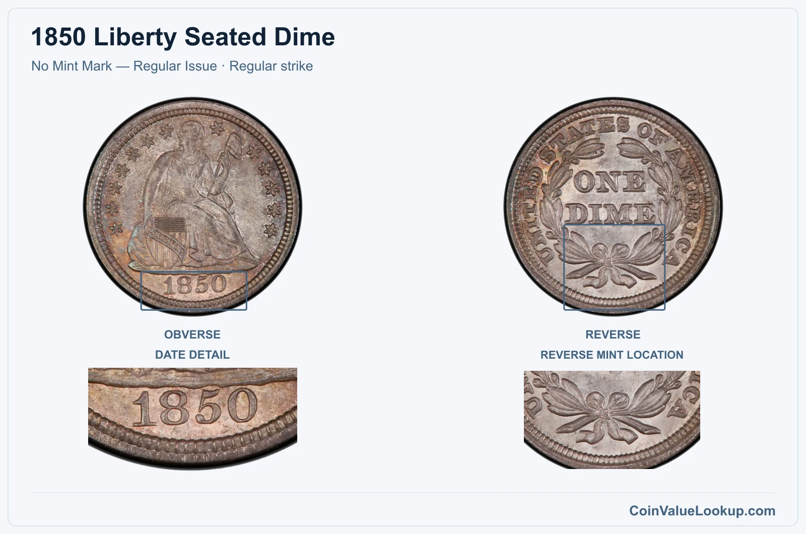 1850 Liberty Seated Dime Coin — No Mint Mark — Regular Issue, obverse and reverse, with date and mint-location details