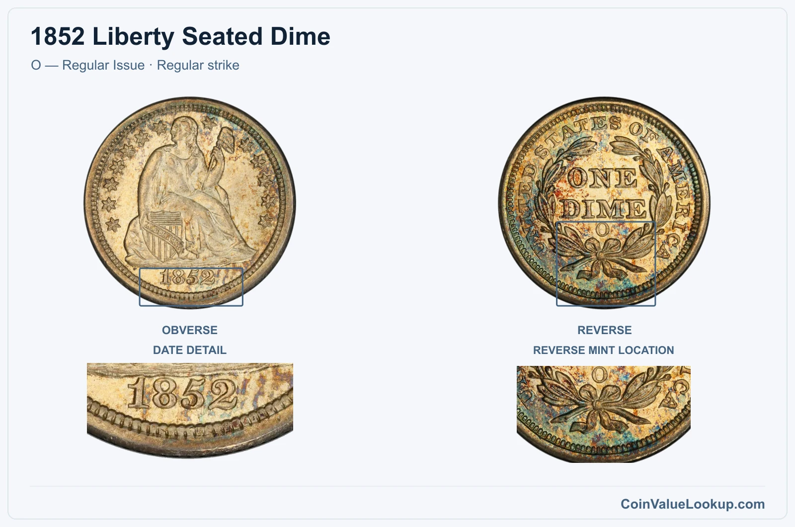 1852 Liberty Seated Dime Coin — O — Regular Issue, obverse and reverse, with date and mint-location details