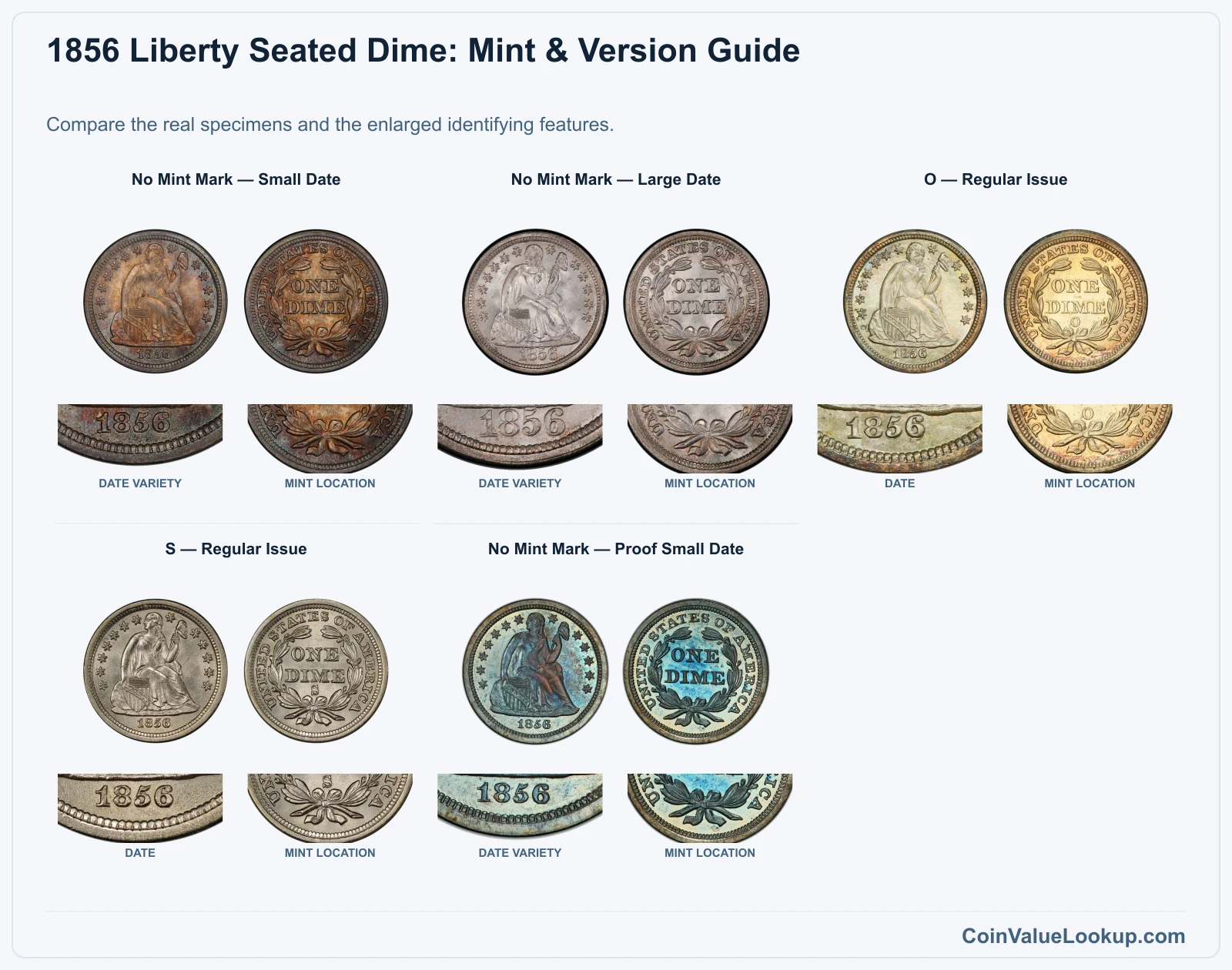 1856 Liberty Seated Dime Coin Value: How Much Is It Worth?