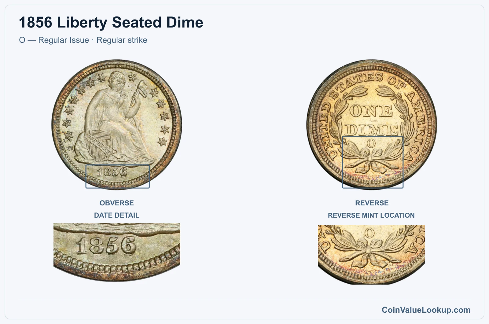 1856 Liberty Seated Dime Coin — O — Regular Issue, obverse and reverse, with date and mint-location details