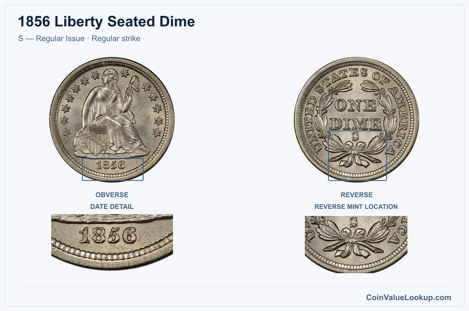 1856 Liberty Seated Dime Coin — S — Regular Issue, obverse and reverse, with date and mint-location details