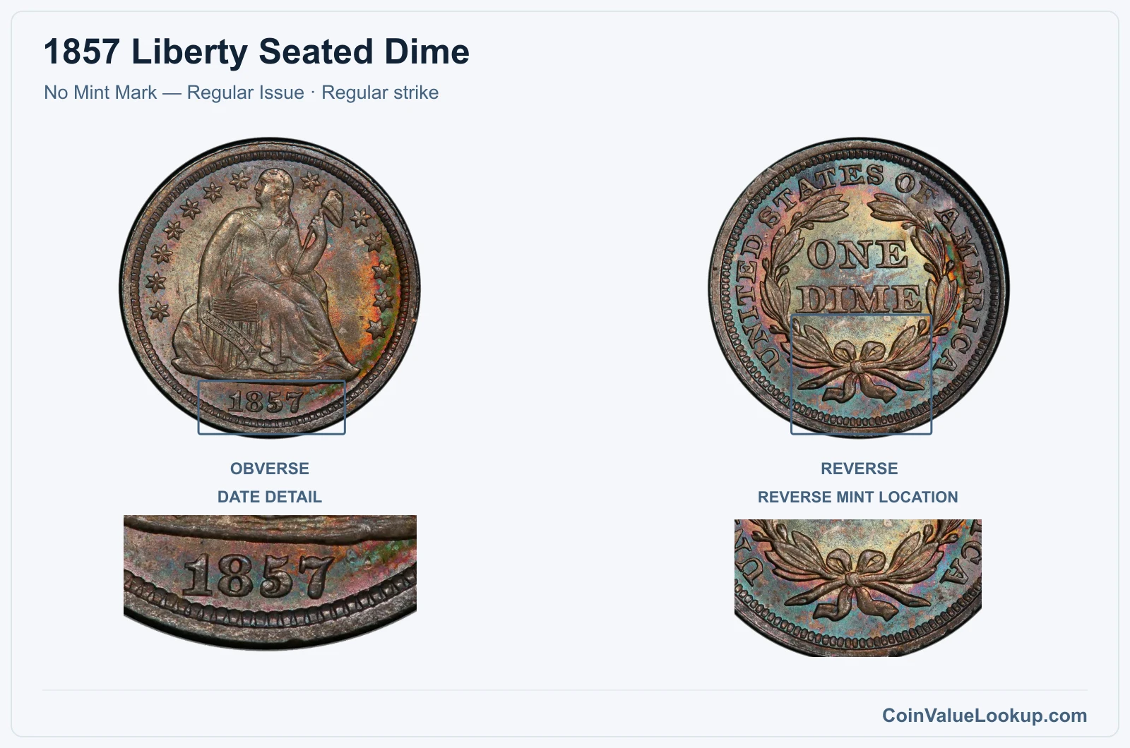 1857 Liberty Seated Dime Coin — No Mint Mark — Regular Issue, obverse and reverse, with date and mint-location details