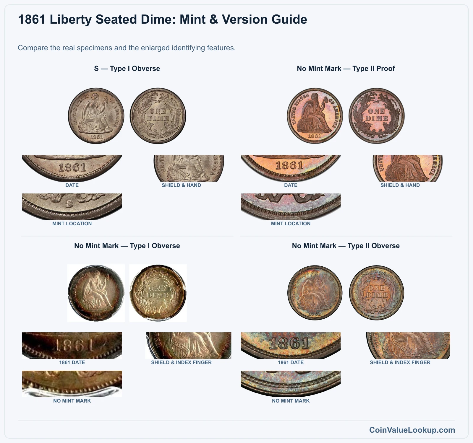 1861 Liberty Seated Dime Coin Value: How Much Is It Worth?