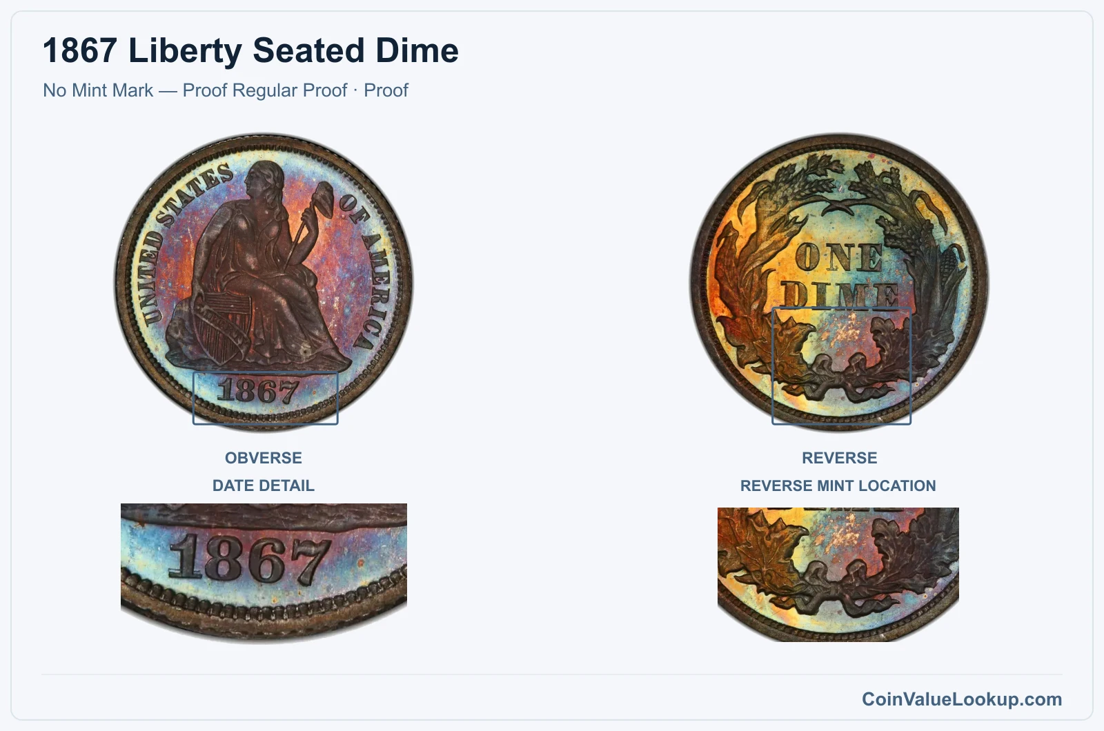 1867 Liberty Seated Dime Coin — No Mint Mark — Proof Regular Proof, obverse and reverse, with date and mint-location details