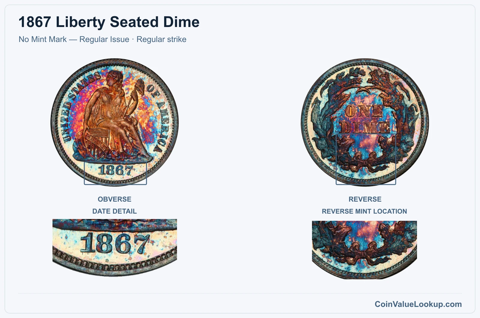 1867 Liberty Seated Dime Coin — No Mint Mark — Regular Issue, obverse and reverse, with date and mint-location details