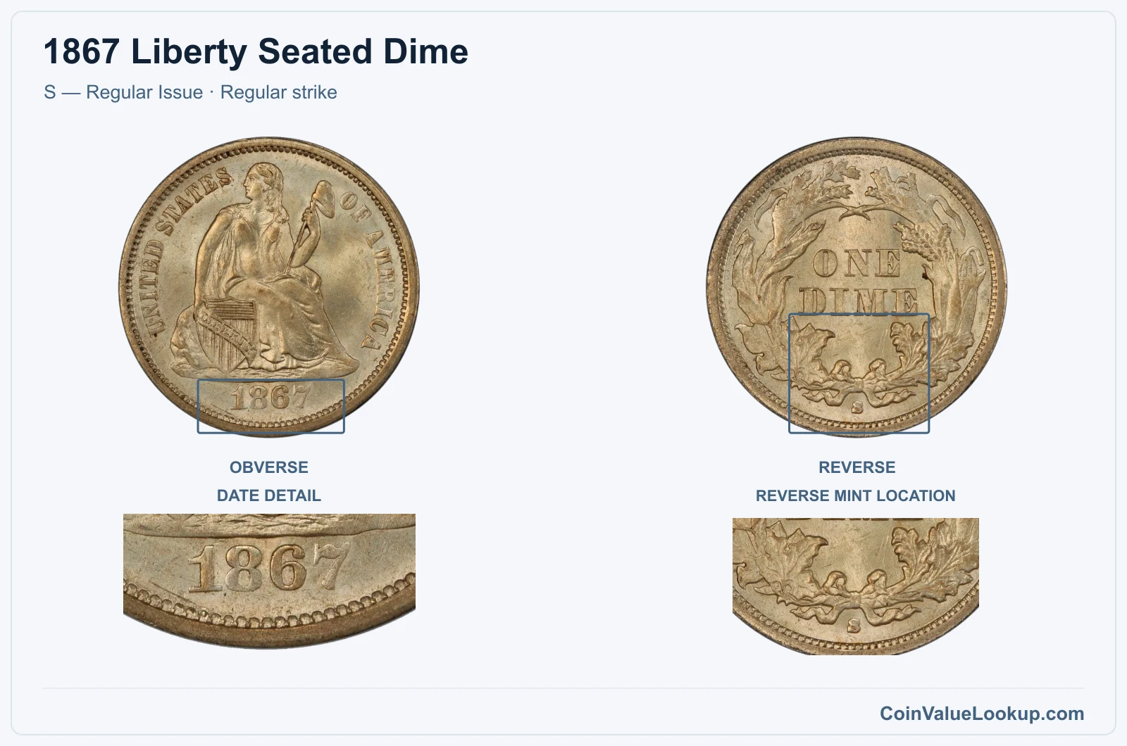 1867 Liberty Seated Dime Coin — S — Regular Issue, obverse and reverse, with date and mint-location details