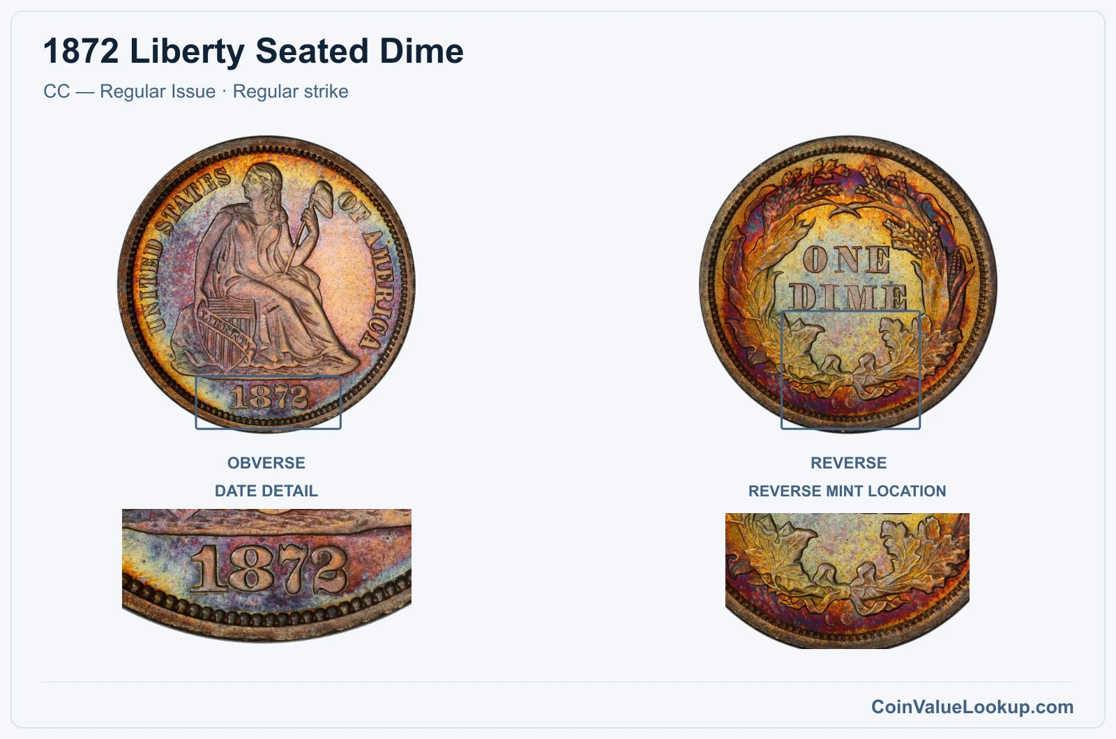 1872 Liberty Seated Dime Coin — CC — Regular Issue, obverse and reverse, with date and mint-location details