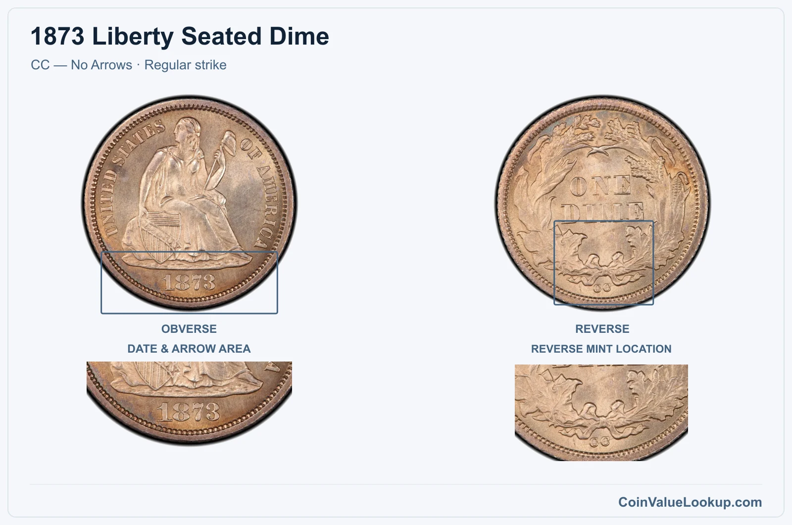 1873 Liberty Seated Dime Coin — CC — No Arrows, obverse and reverse, with date and mint-location details, with date and mint-location details, with date and mint-location details