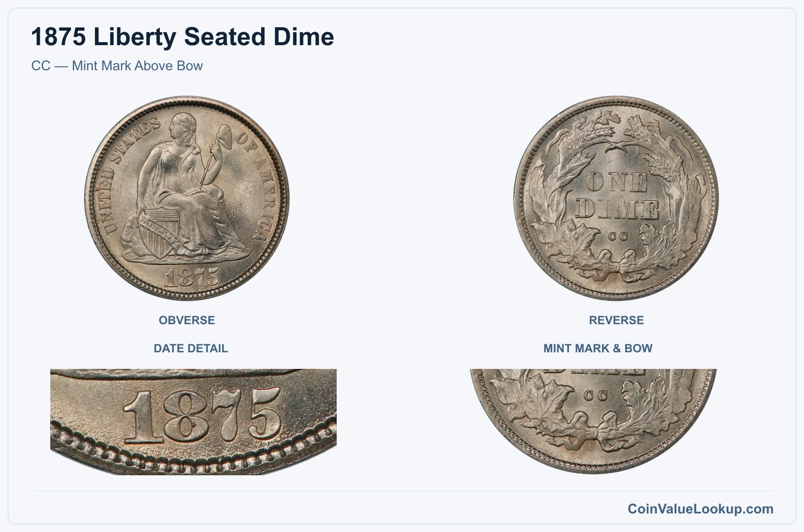 CC — Mint Mark Above Bow with enlarged mint mark & bow