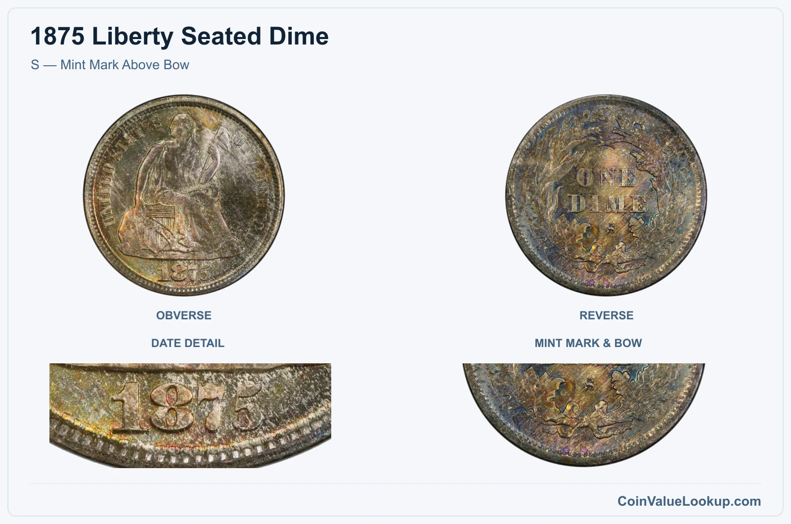 S — Mint Mark Above Bow with enlarged mint mark & bow
