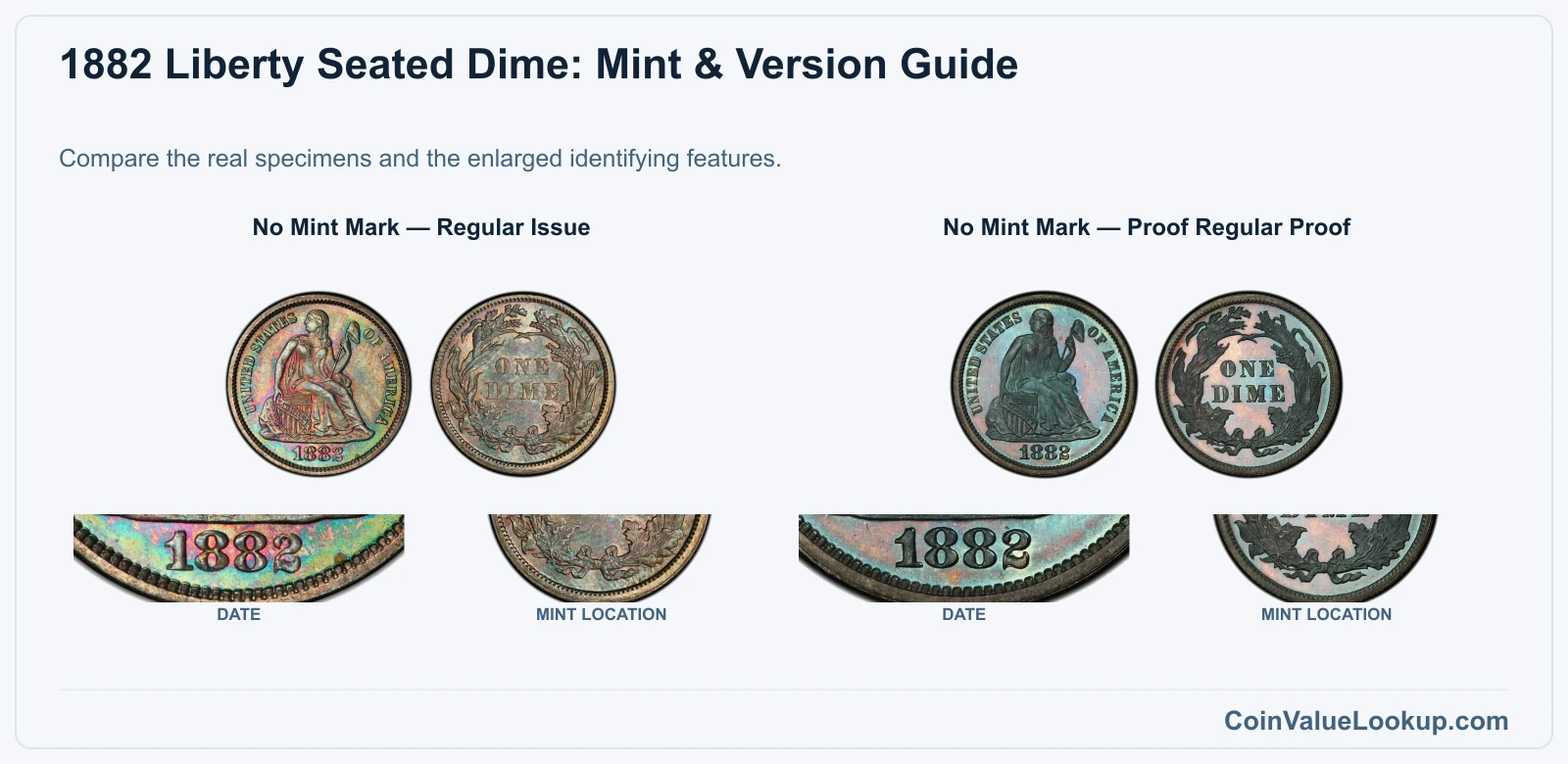 1882 Liberty Seated Dime Coin Value: How Much Is It Worth?