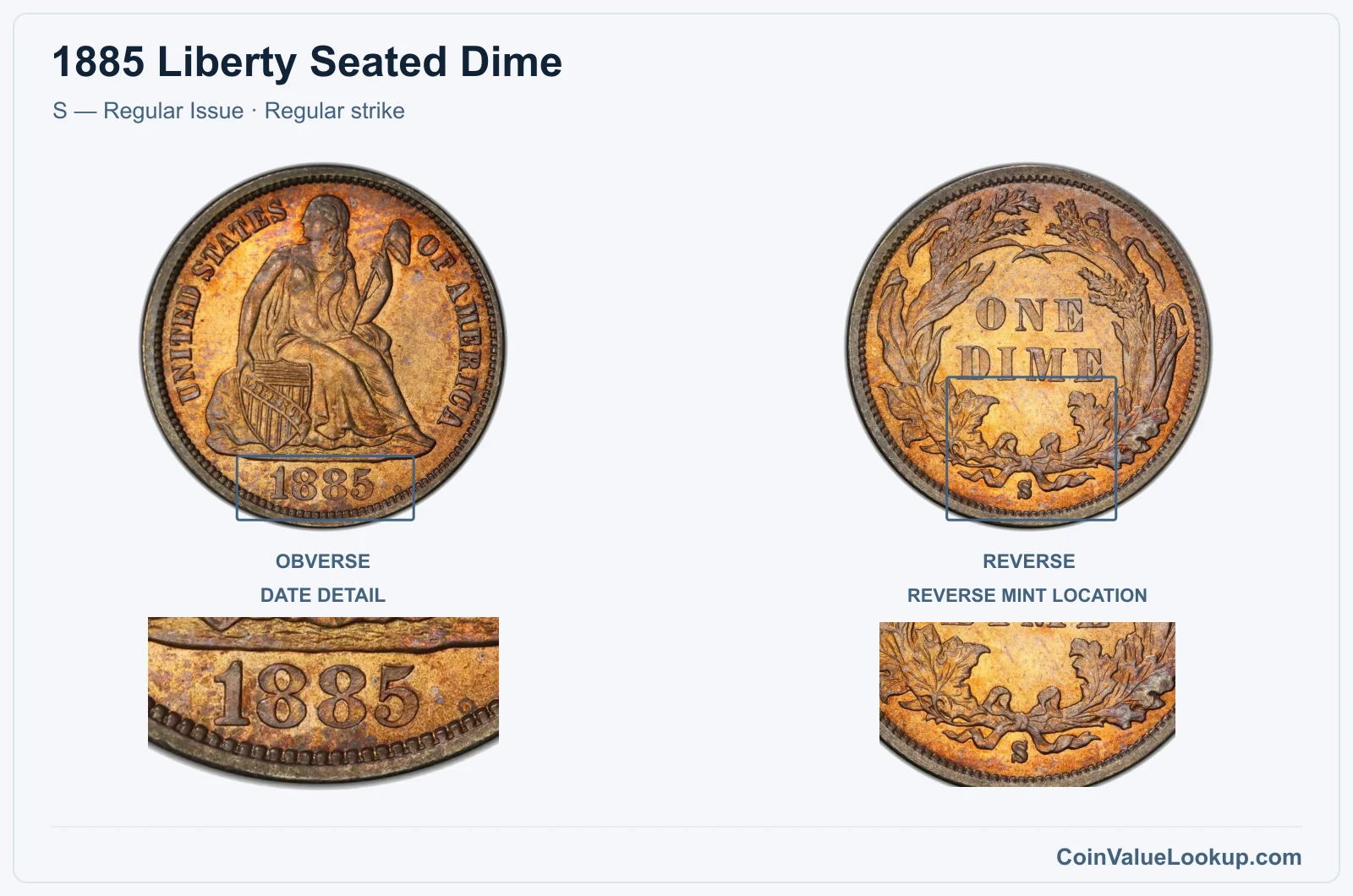 1885 Liberty Seated Dime Coin — S — Regular Issue, obverse and reverse, with date and mint-location details