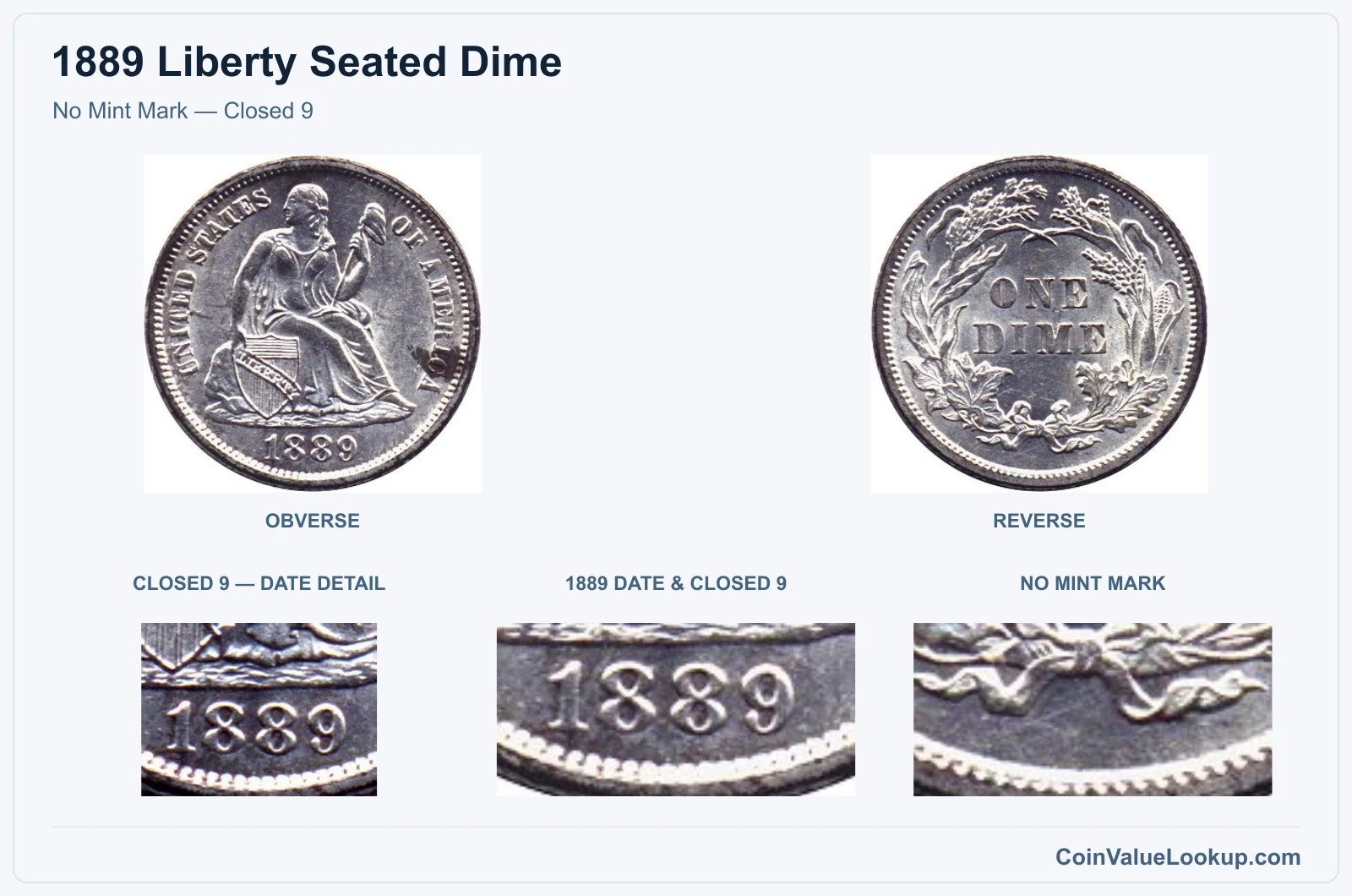 No Mint Mark — Closed 9 real specimen with closed 9 — date detail, 1889 date & closed 9, no mint mark closeups