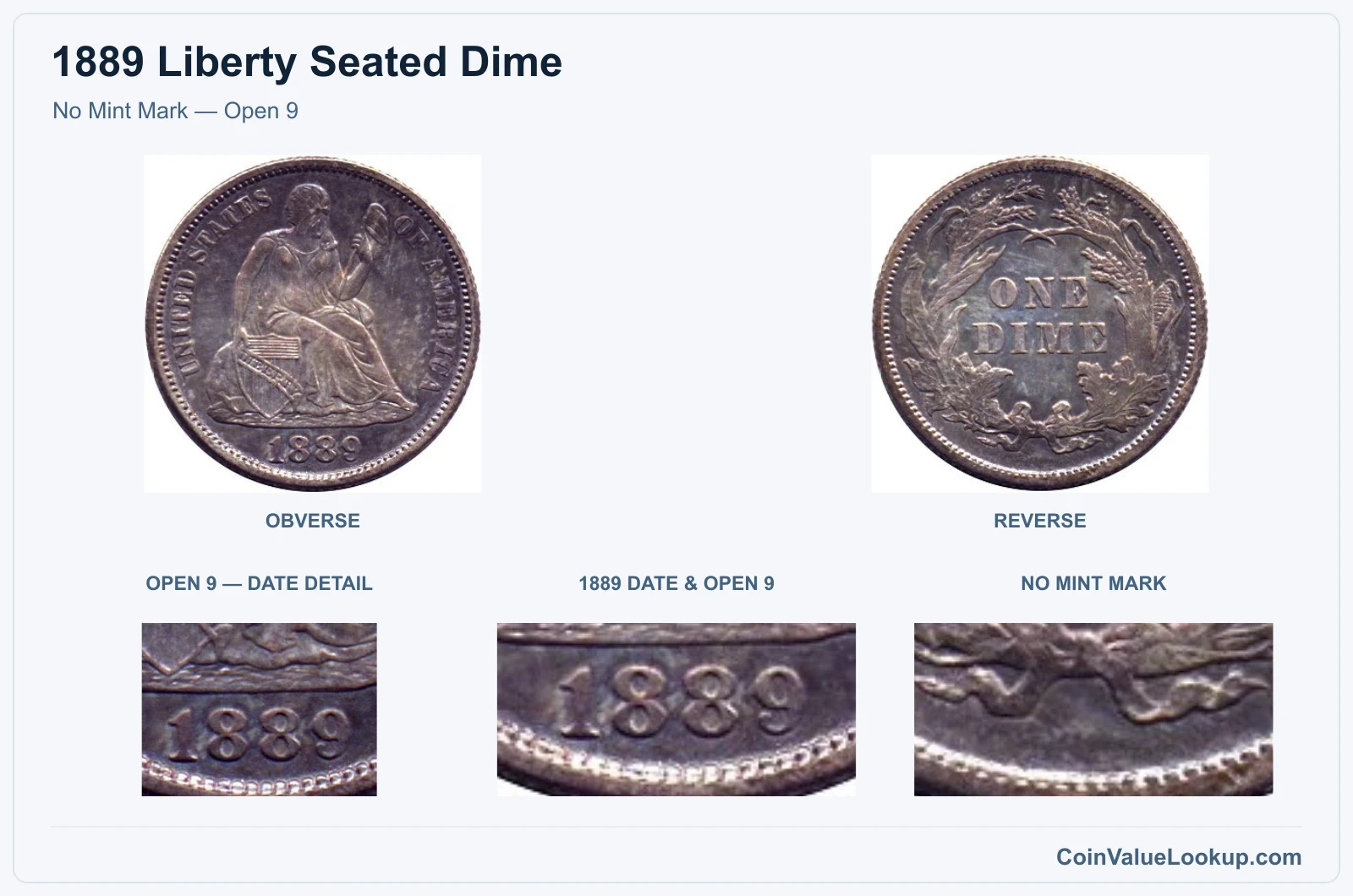 No Mint Mark — Open 9 real specimen with open 9 — date detail, 1889 date & open 9, no mint mark closeups