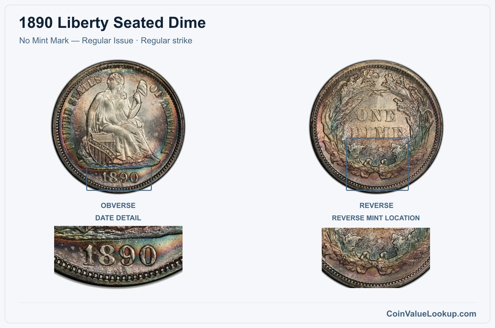 1890 Liberty Seated Dime Coin — No Mint Mark — Regular Issue, obverse and reverse, with date and mint-location details