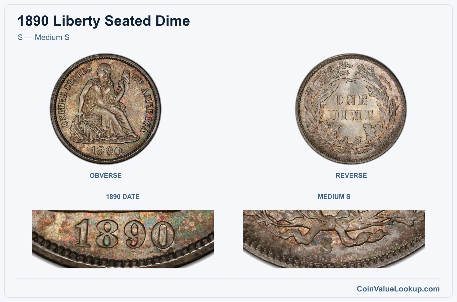 S — Medium S real specimen with 1890 date, medium s closeups