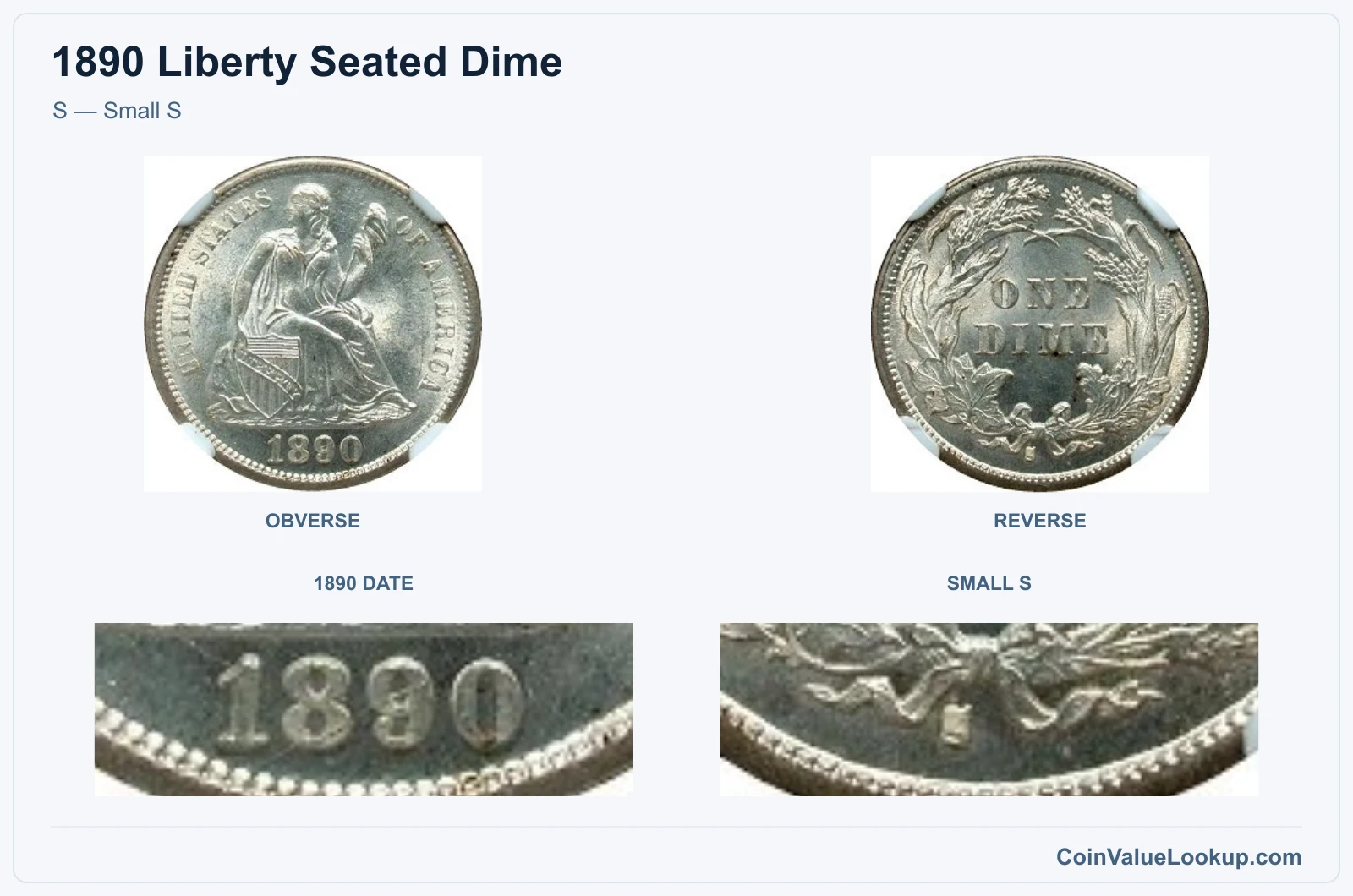 S — Small S real specimen with 1890 date, small s closeups