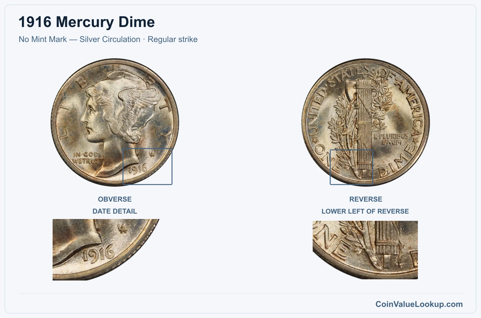 1916 Mercury Dime Coin — No Mint Mark — Silver Circulation, obverse and reverse, with date and mint-location details