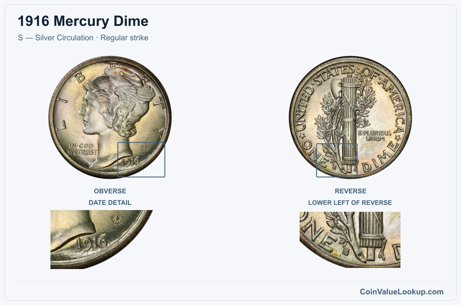 1916 Mercury Dime Coin — S — Silver Circulation, obverse and reverse, with date and mint-location details