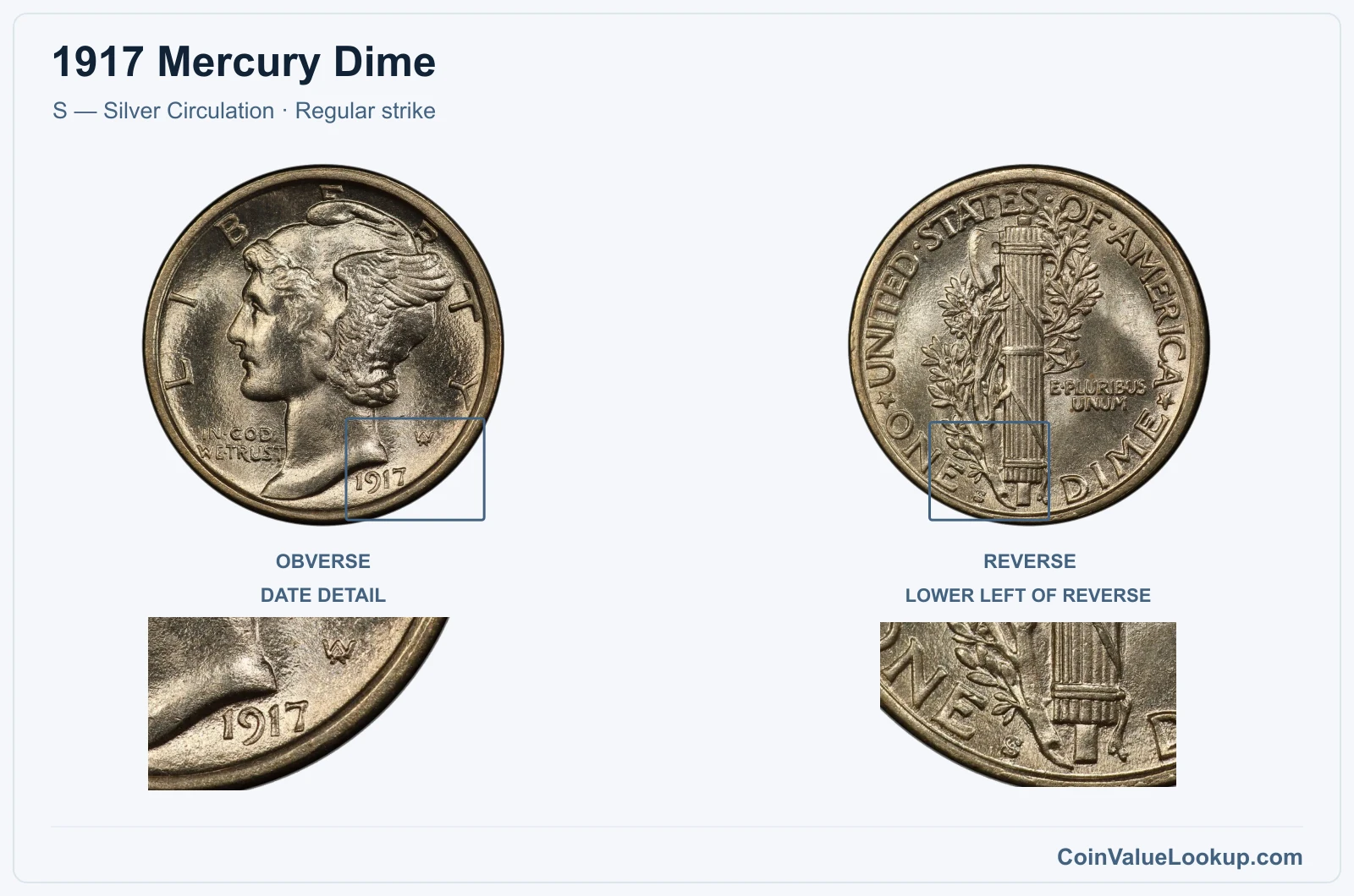 1917 Mercury Dime Coin — S — Silver Circulation, obverse and reverse, with date and mint-location details