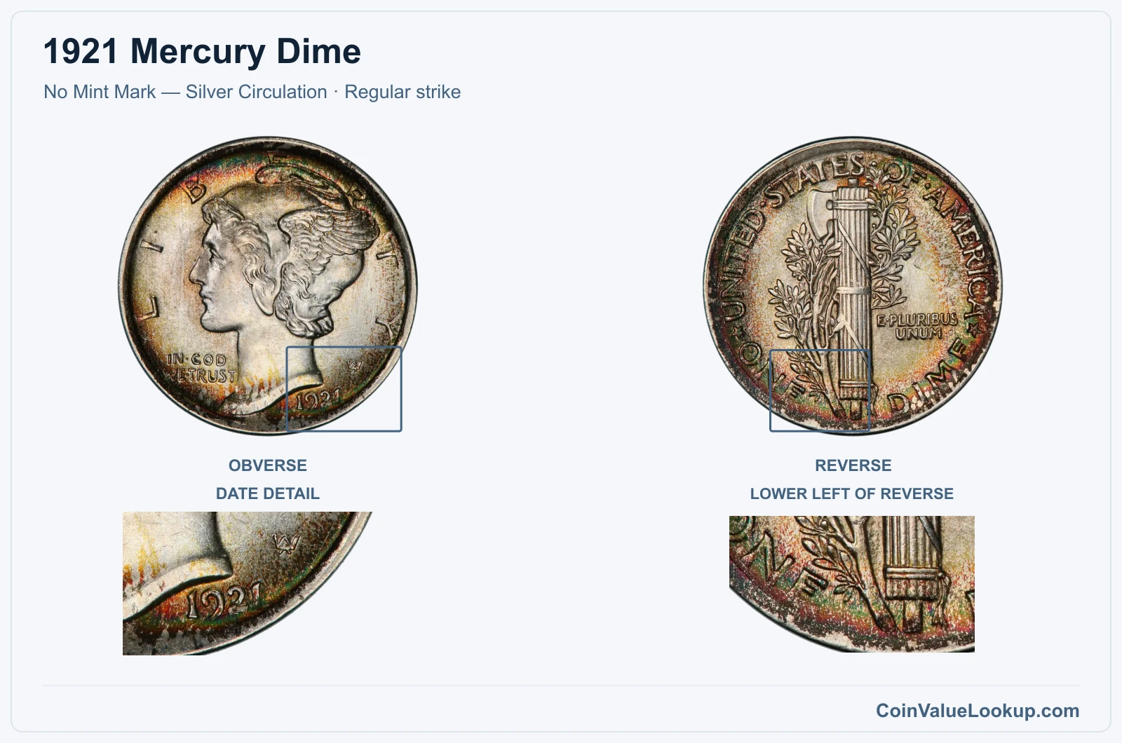 1921 Mercury Dime Coin — No Mint Mark — Silver Circulation, obverse and reverse, with date and mint-location details